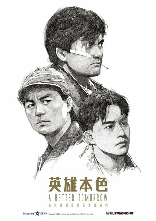 技术教育学院商科文凭证书